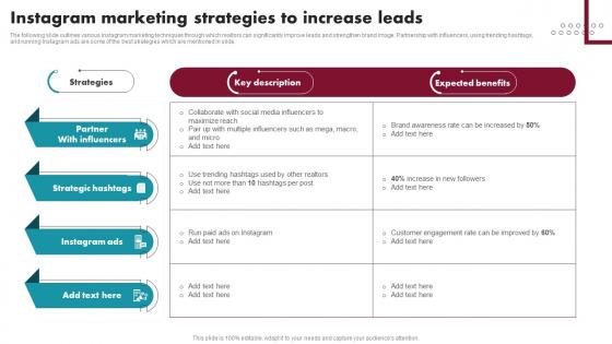 Instagram Marketing Strategies To Increase Leads Innovative Ideas For Real Estate MKT SS V