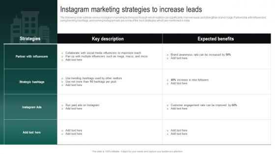 Instagram Marketing Strategies To Increase Leads Real Estate Branding Strategies To Attract MKT SS V