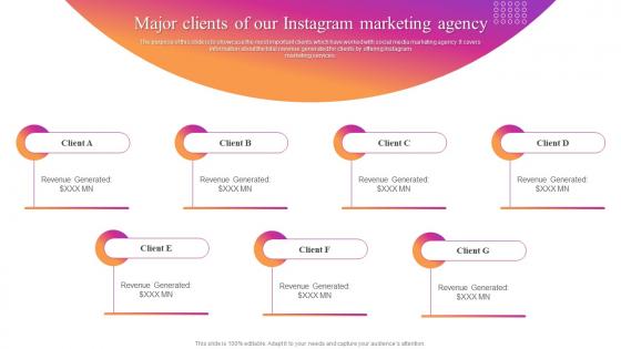 Instagram Marketing Strategy Proposal Major Clients Of Our Instagram Marketing Agency
