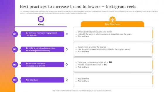 Instagram Marketing Strategy To Boost Sales And Profit Best Practices To Increase Brand Followers Instagram Reels