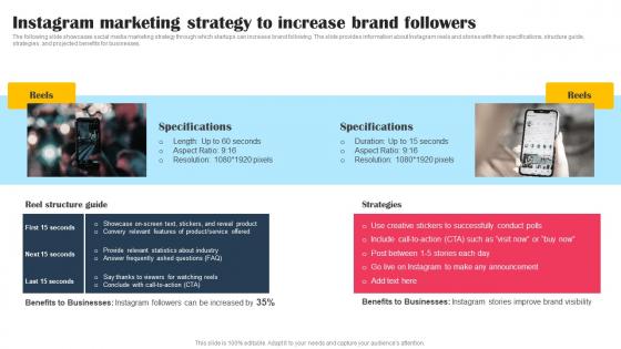 Instagram Marketing Strategy To Increase Brand Followers Promotional Tactics To Boost Strategy SS V