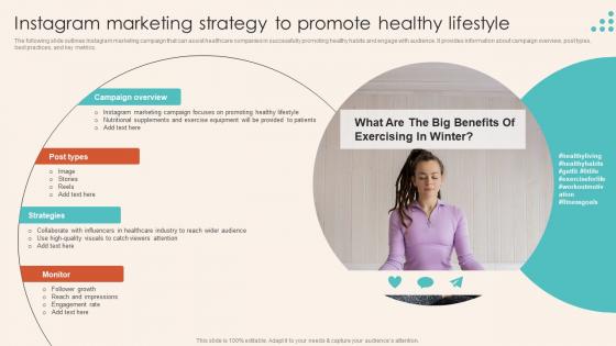 Instagram Marketing Strategy To Promote Healthy Introduction To Healthcare Marketing Strategy SS V