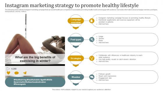 Instagram Marketing Strategy To Promote Healthy Lifestyle Promotional Plan Strategy SS V