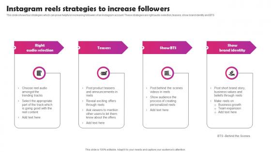 Instagram Marketing To Build Audience Instagram Reels Strategies To Increase Followers MKT SS V