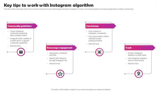 Instagram Marketing To Build Audience Key Tips To Work With Instagram Algorithm MKT SS V