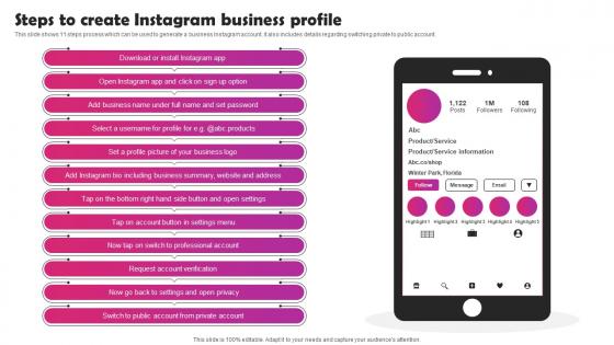 Instagram Marketing To Build Audience Steps To Create Instagram Business Profile MKT SS V