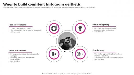 Instagram Marketing To Build Audience Ways To Build Consistent Instagram Aesthetic MKT SS V