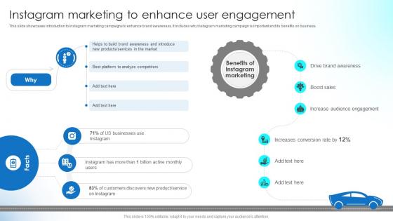 Instagram Marketing To Enhance User Engagement Implementing Strategies To Boost Strategy SS