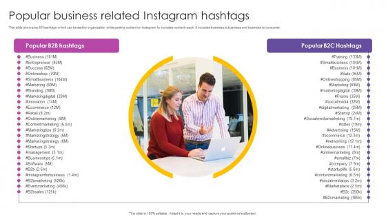 Instagram Marketing To Increase Popular Business Related Instagram Hashtags MKT SS V