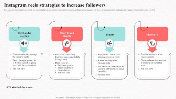 Instagram Reels Strategies To Increase Social Media Marketing To Increase Product Reach MKT SS V