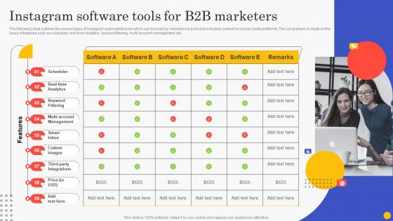 Instagram Software Tools For B2B Marketers Optimizing Business Performance With Social Media
