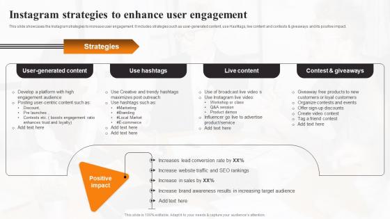 Instagram Strategies To Enhance User Local Marketing Strategies To Increase Sales MKT SS
