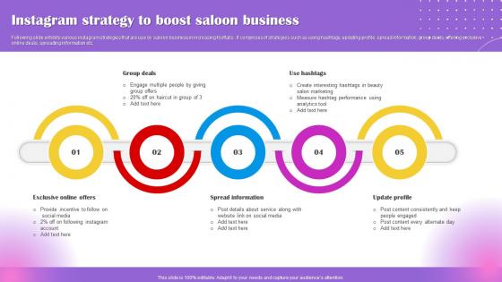 Instagram Strategy To Boost Saloon Business