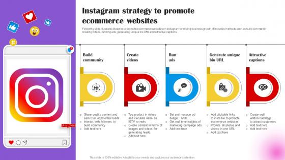 Instagram Strategy To Promote Ecommerce Websites