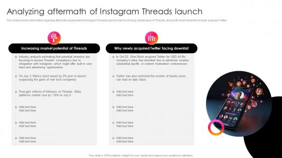 Instagram Threads What It Is Analyzing Aftermath Of Instagram Threads Launch AI SS V