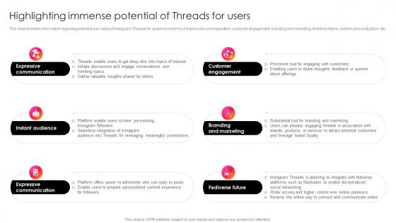 Instagram Threads What It Is Highlighting Immense Potential Of Threads For Users AI SS V