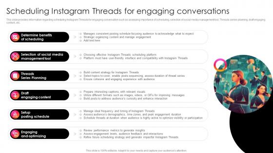 Instagram Threads What It Is Scheduling Instagram Threads For Engaging Conversations AI SS V