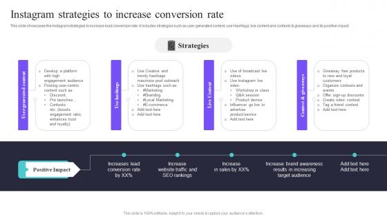 Instagram To Increase Conversion Rate Deploying A Variety Of Marketing Strategy SS V