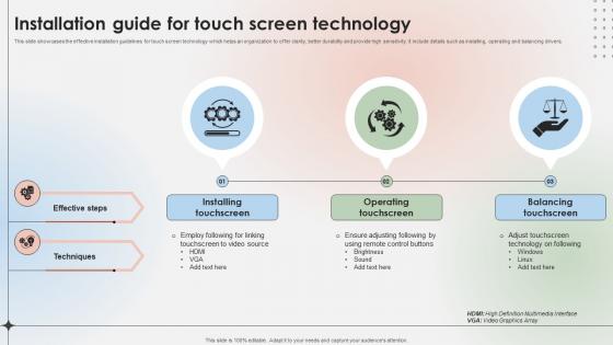 Installation Guide For Touch Screen Technology