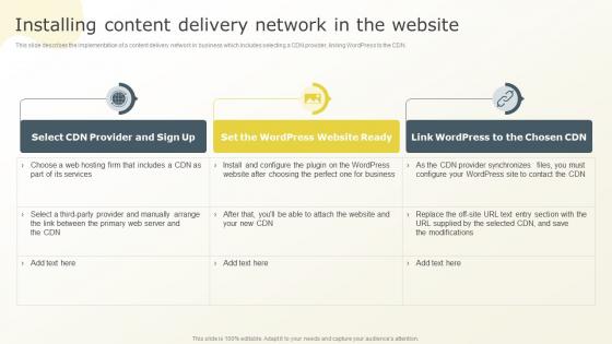 Installing Content Delivery Network In The Website Content Distribution Network