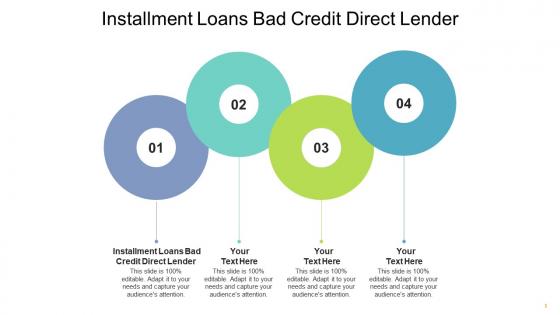 Installment loans bad credit direct lender ppt powerpoint presentation ideas guide cpb