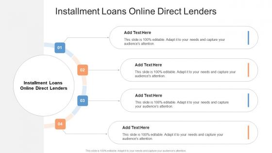 Installment Loans Online Direct Lenders In Powerpoint And Google Slides Cpb