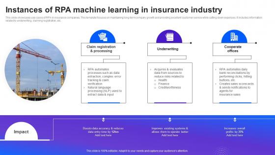 Instances Of Rpa Machine Learning In Insurance Industry