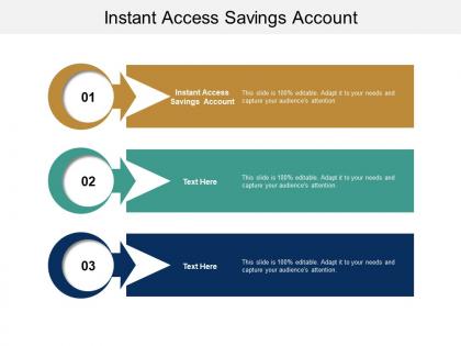Instant access savings account ppt powerpoint presentation outline visual aids cpb