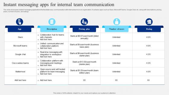 Instant Messaging Apps For Internal Team Communication