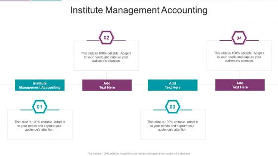 Institute Management Accounting In Powerpoint And Google Slides Cpb