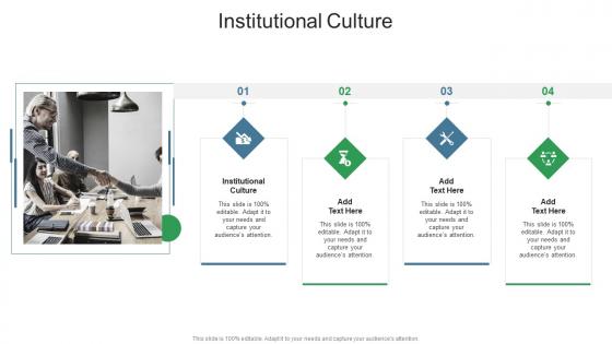 Institutional Culture In Powerpoint And Google Slides Cpb