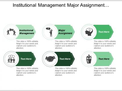 Institutional management major assignment resource utilization progress permits fines