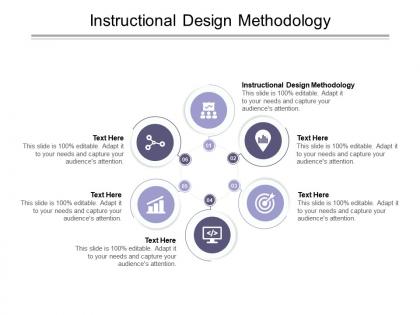 Instructional design methodology ppt powerpoint presentation gallery files cpb