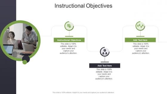 Instructional Objectives In Powerpoint And Google Slides Cpb
