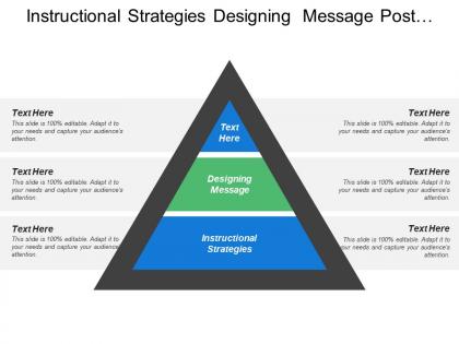 Instructional strategies designing message post closing trial balance