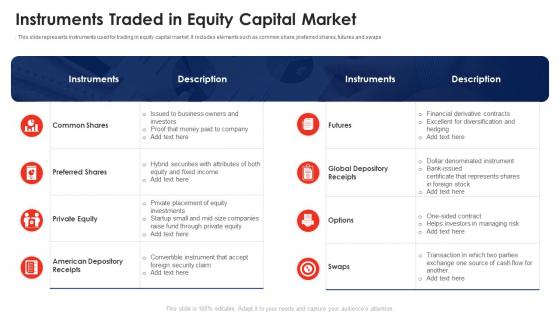 Instruments Traded In Equity Capital Market