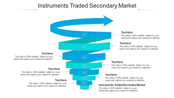 Instruments traded secondary market ppt powerpoint presentation icon visual aids cpb