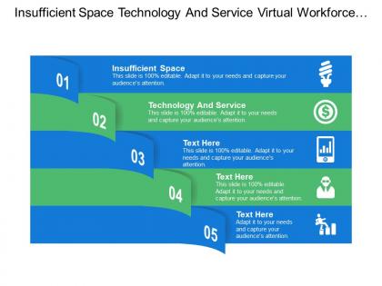 Insufficient space technology and service virtual workforce workplace strategy