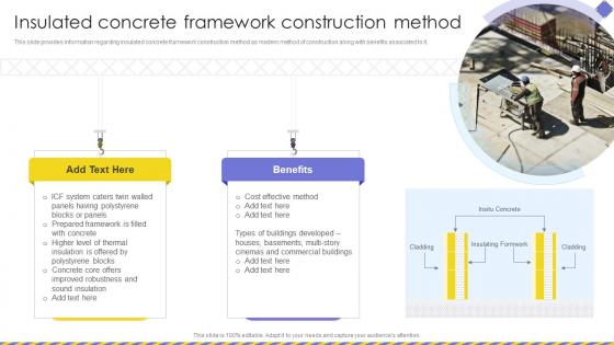 Insulated Concrete Framework Construction Method Embracing Construction Playbook