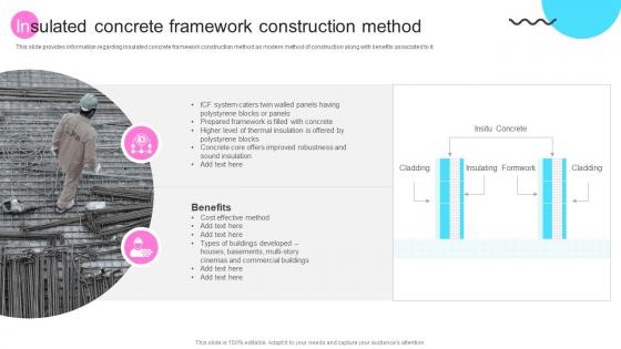 Insulated Concrete Framework Construction Method Transforming Architecture Playbook