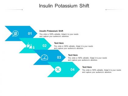 Insulin potassium shift ppt powerpoint presentation outline influencers cpb