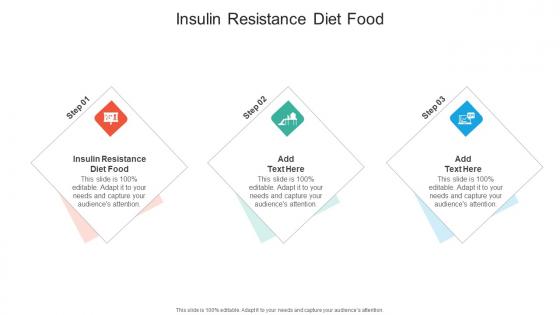 Insulin Resistance Diet Food In Powerpoint And Google Slides Cpb