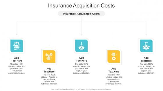 Insurance Acquisition Costs In Powerpoint And Google Slides Cpb