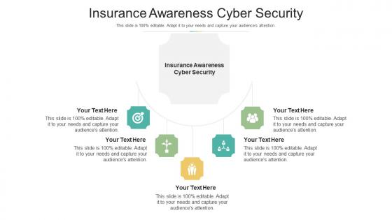 Insurance awareness cyber security ppt powerpoint presentation professional clipart cpb