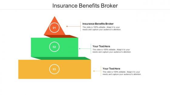 Insurance benefits broker ppt powerpoint presentation slides example topics cpb