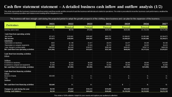 Insurance Broker Business Cash Flow Statement Statement A Detailed Business Cash Inflow BP SS