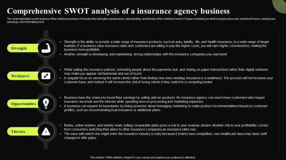 Insurance Broker Business Plan Comprehensive SWOT Analysis Of A Insurance Agency Business BP SS