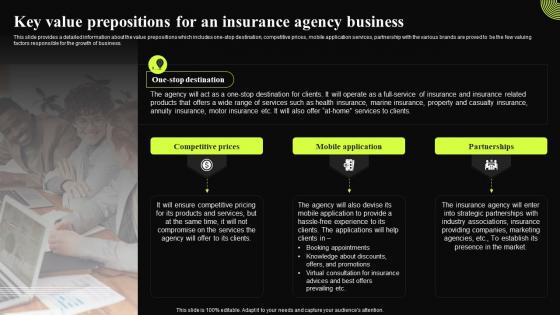 Insurance Broker Business Plan Key Value Prepositions For An Insurance Agency Business BP SS