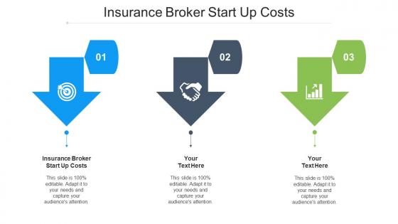 Insurance Broker Start Up Costs Ppt Powerpoint Presentation Layouts Templates Cpb