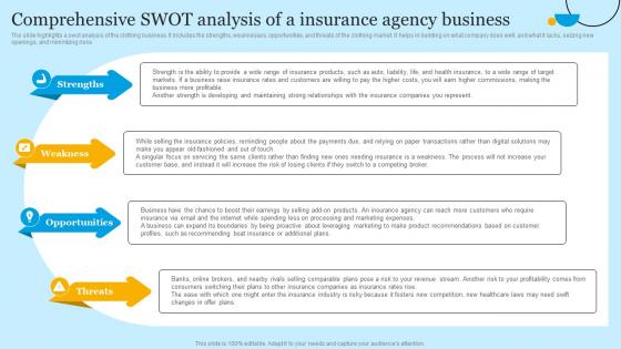 Insurance Business Plan Comprehensive SWOT Analysis Of A Insurance Agency Business BP SS